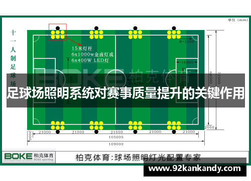 足球场照明系统对赛事质量提升的关键作用